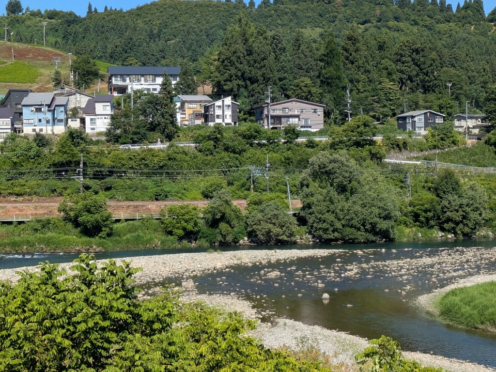 R7.8.1